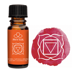 Esenciální olej 1. čakra Kořenová Muladhara Phytos