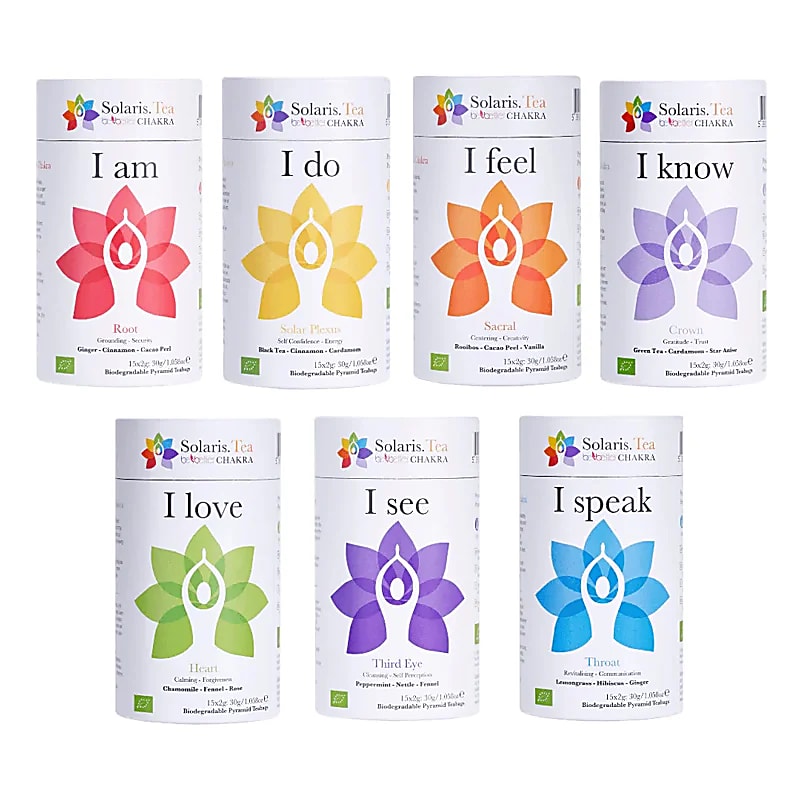 Čakrový čaj 2. sakrálna čakra Cítím