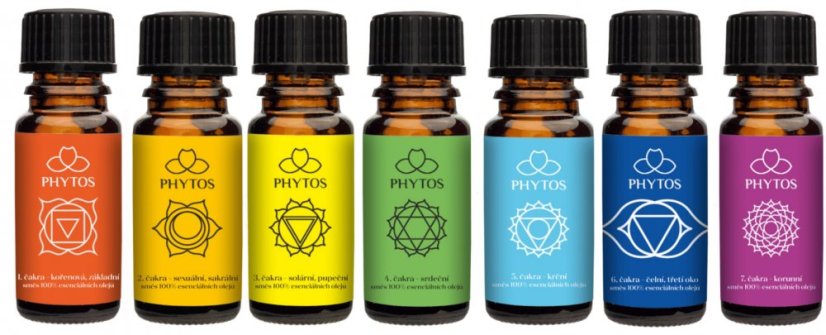 Čakrová sada esenciálnych olejov 7 čakier Phytos