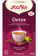 Ajurvédský čaj Detox tea Yogi tea