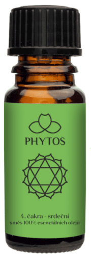 Čakrová sada esenciálních olejů 7 čaker Phytos